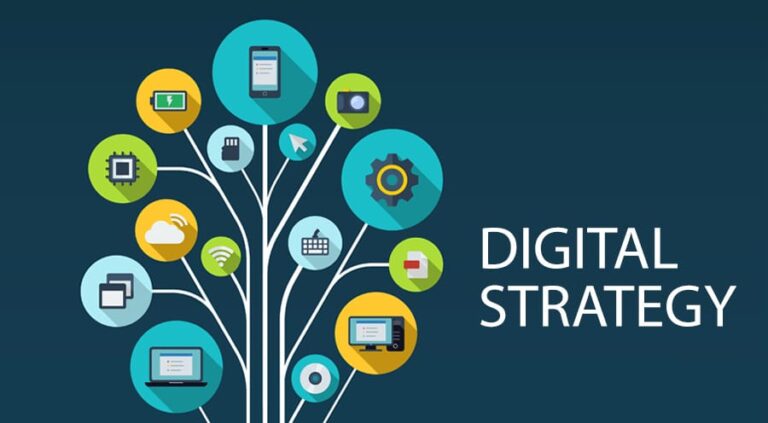 Digital Marketing: Revolutionizing the Way Businesses Reach Customers - Digital marketing pictue - WebAppNew - Navin Goradara - Digital Marketer India