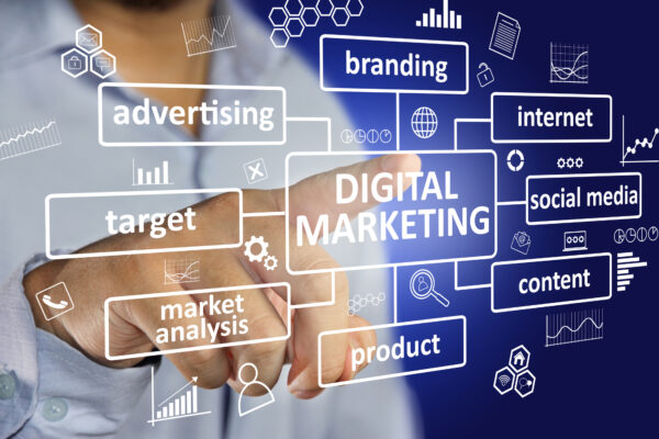 full service digital marketing agency - Digital Marketing Business Concept - WebAppNew - Navin Goradara - Digital Marketer India