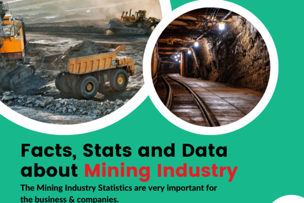 mining industry email list