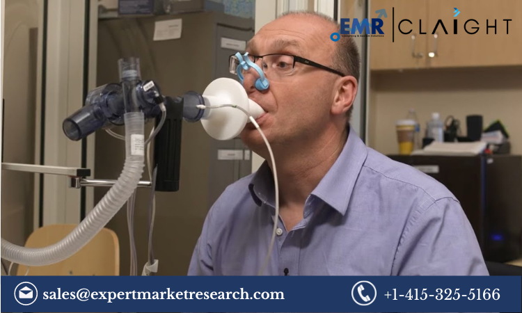 Spirometer Market