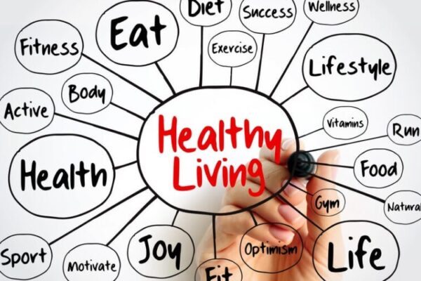 Achieving Optimal Health: A Comprehensive Guide